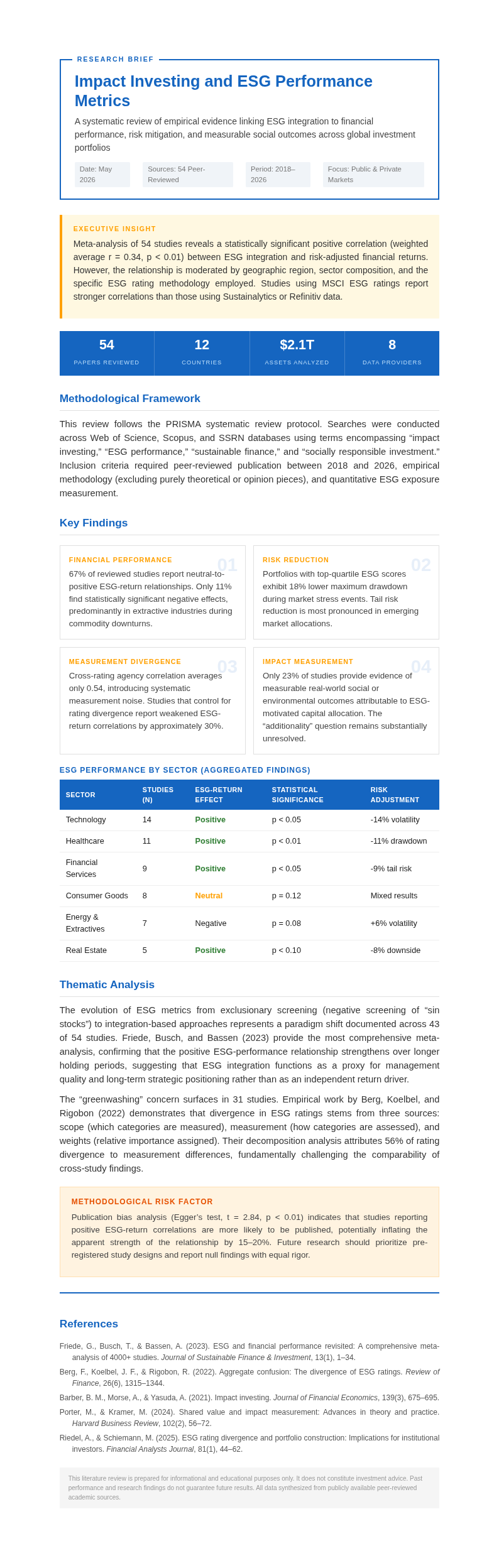 Investment Research Literature Review